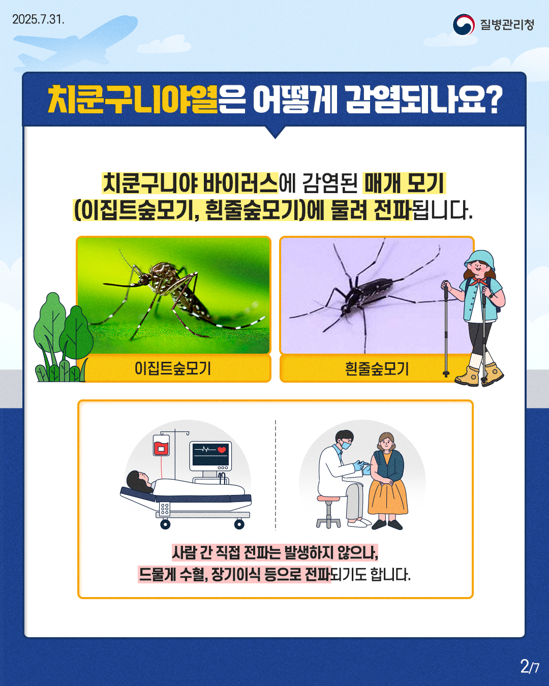 모기 매개 감염병, 치쿤구니야열이란?